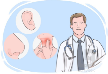 Phòng Khám – Bs Ngô Văn Trường